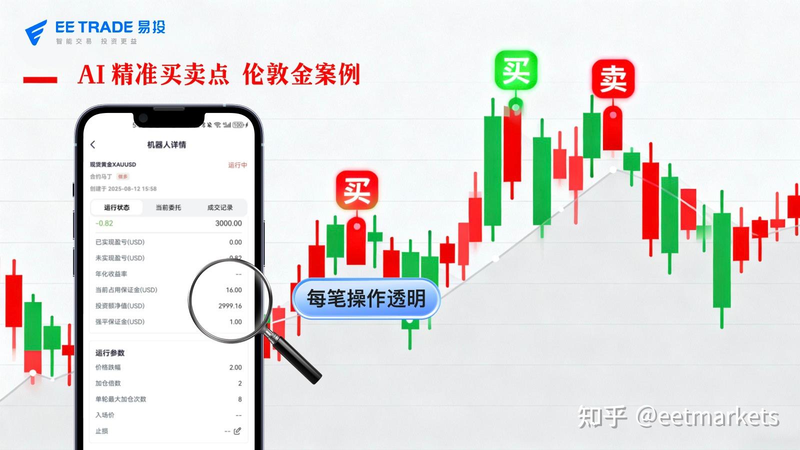 国际现货交易平台(国际现货交易平台排名)