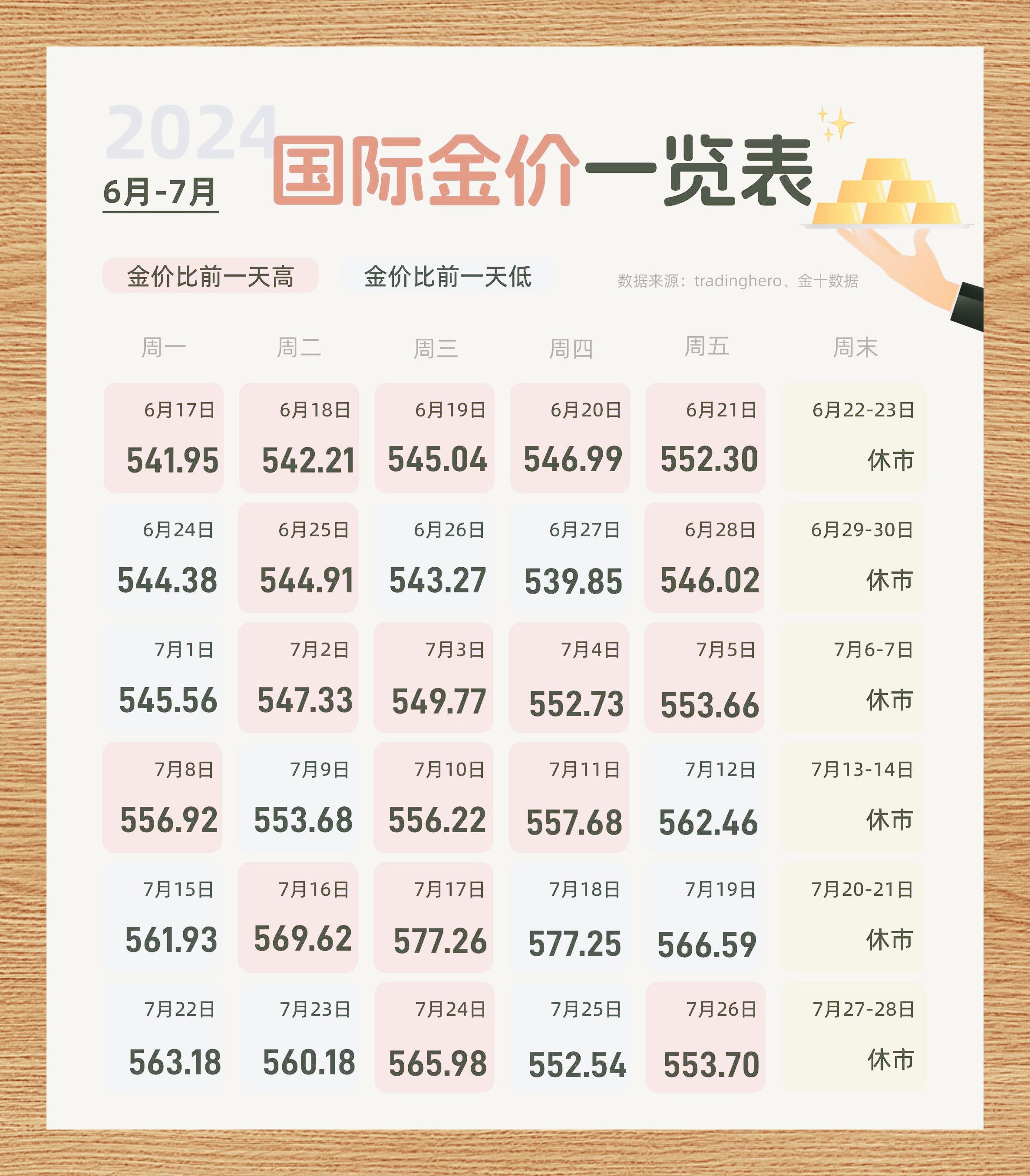 国际黄金现货实时行情(国际黄金实时行情走势分析)
