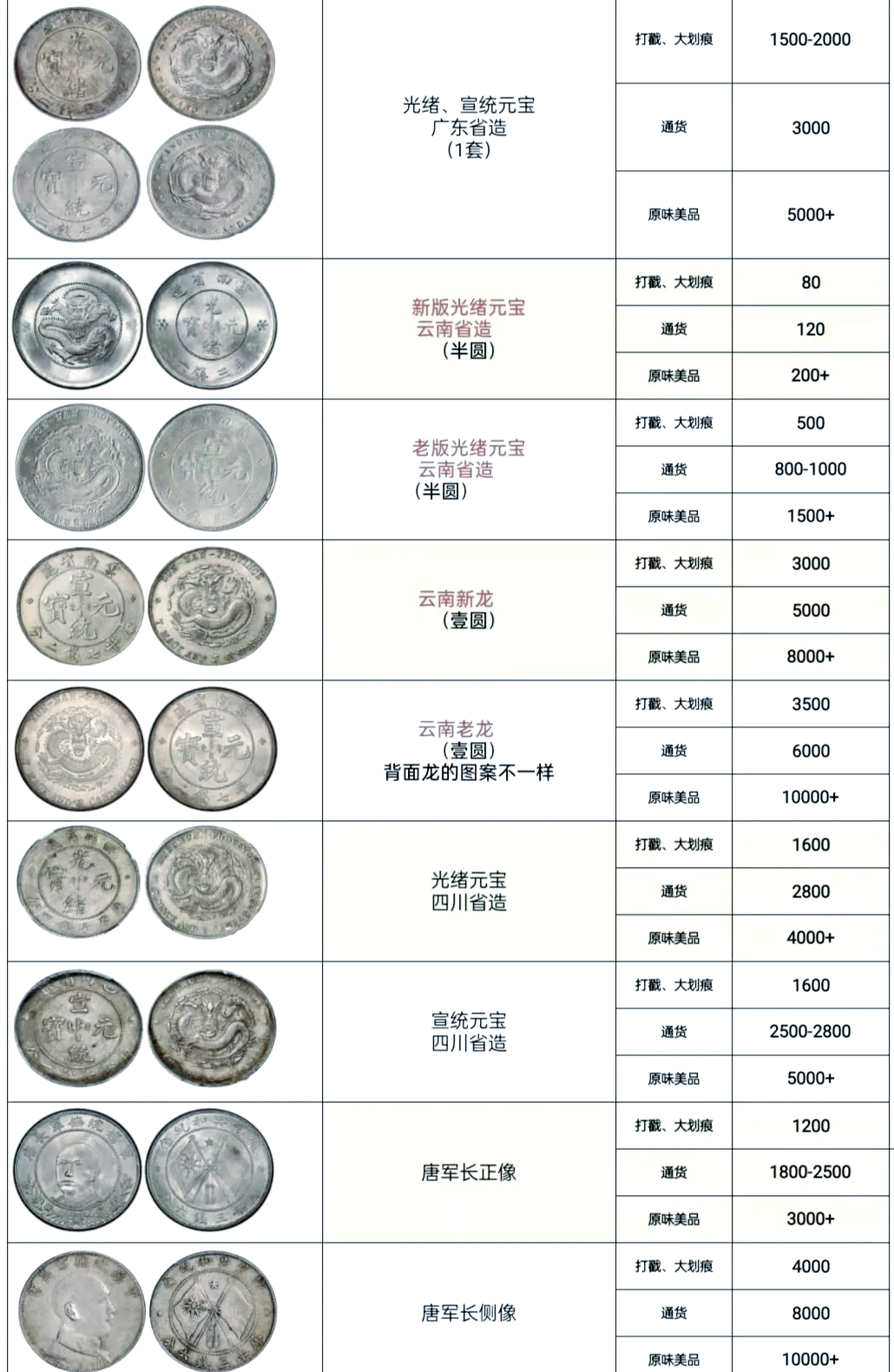 现货白银交易平台(现货白银交易平台官网)
