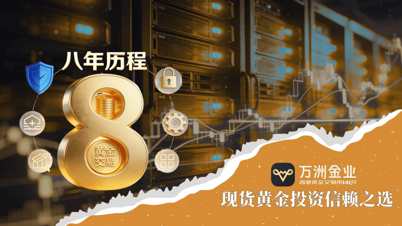 黄金现货交易平台(黄金现货交易平台有哪些)