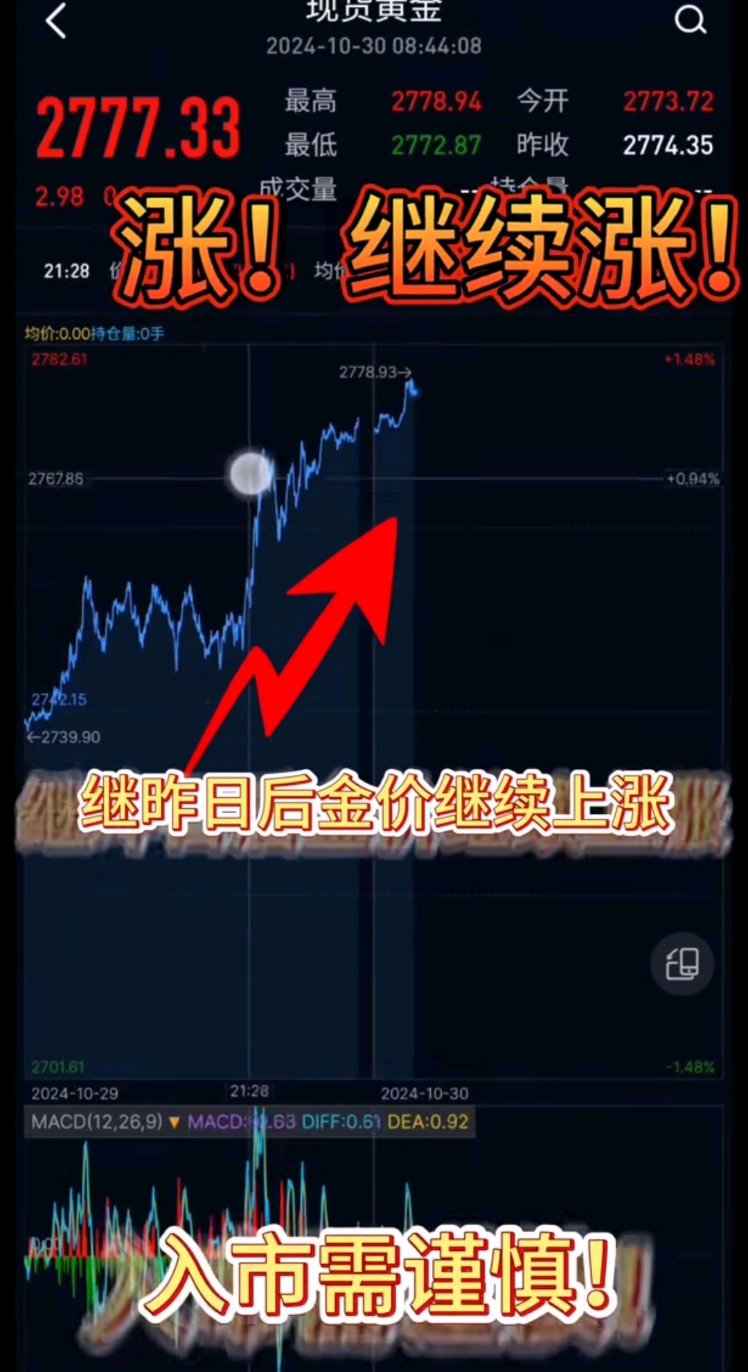 黄金现货平台(黄金现货平台入金可以要求退回吗)