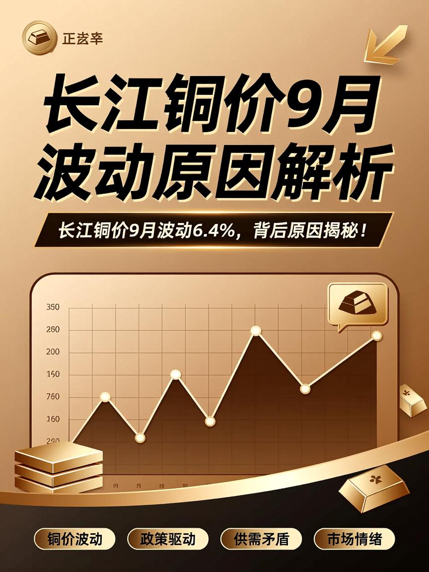 今日长江现货铜价(今日长江现货铜价官网)