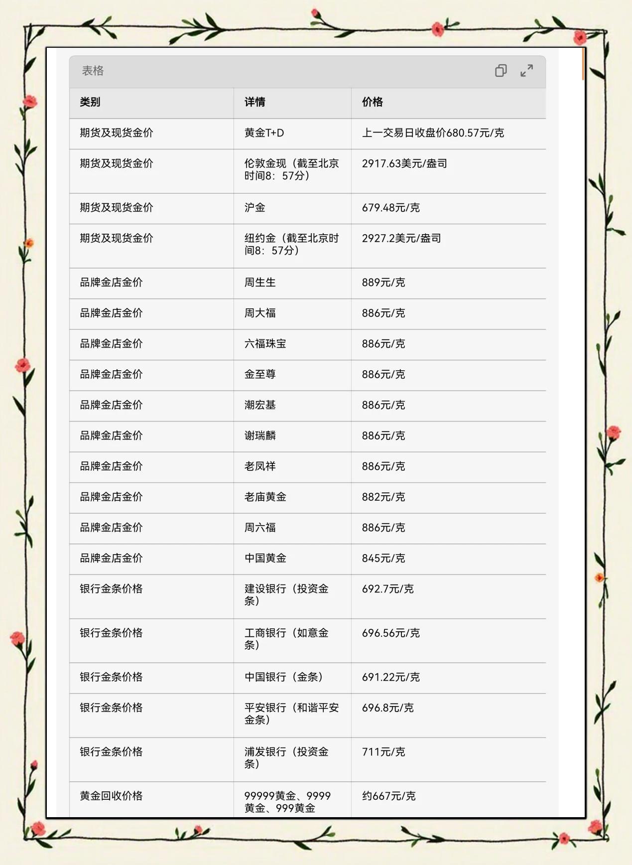 现货黄金交易时间(国际现货黄金交易时间)