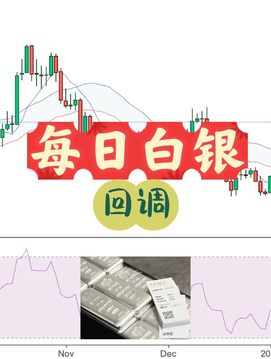 白银现货实时行情(白银现货实时行情走势图)