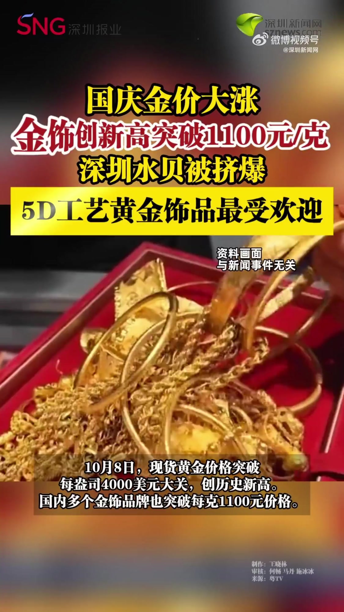 国际现货黄金是什么(国际现货黄金交易时间是多少)