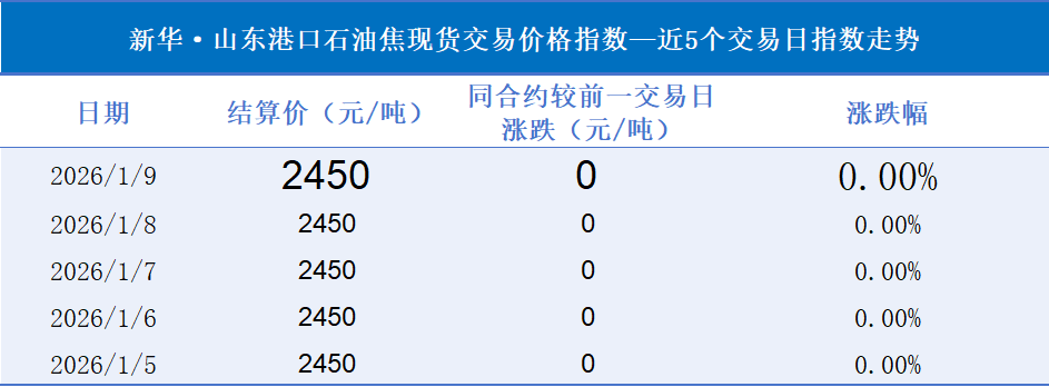 现货石油(现货石油骗局有哪些) 现货石油(现货石油骗局有哪些)