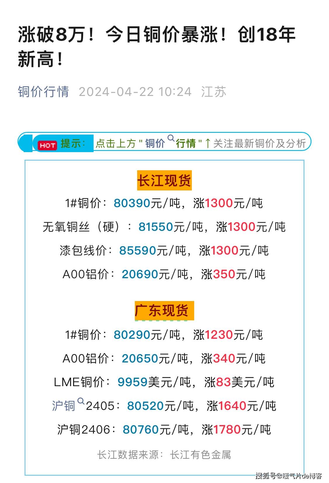 今日铜价查询长江现货(今日铜价查询长江现货价格铜11月16日)