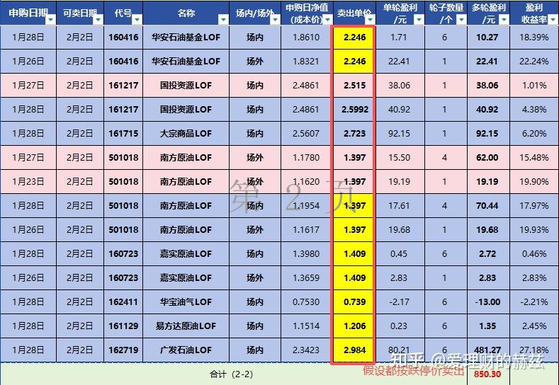 白银现货价格(白银现货价格每克)