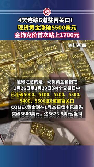 今日现货黄金(伦敦金现货黄金最新价格)