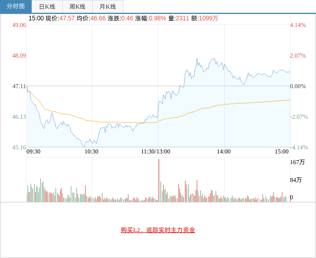 国际黄金现货(国际黄金现货实时行情24小时) 国际黄金现货(国际黄金现货实时行情24小时)