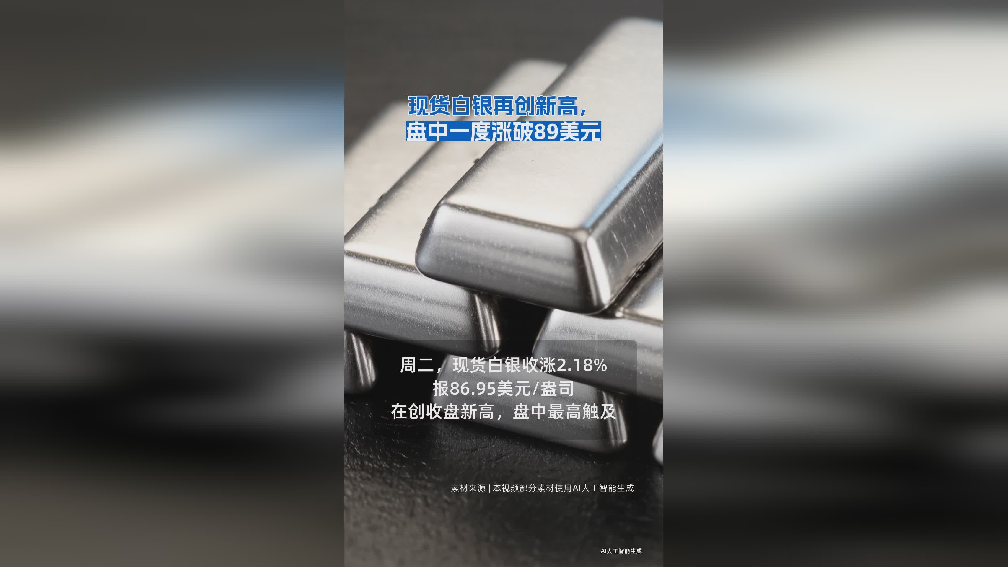 现货白银交易平台(现货白银交易的平台)