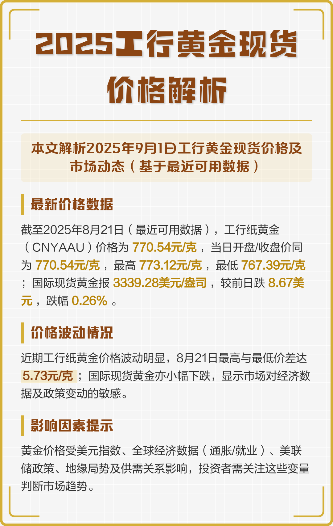 国际现货黄金价格(国际现货黄金价格今日行情)