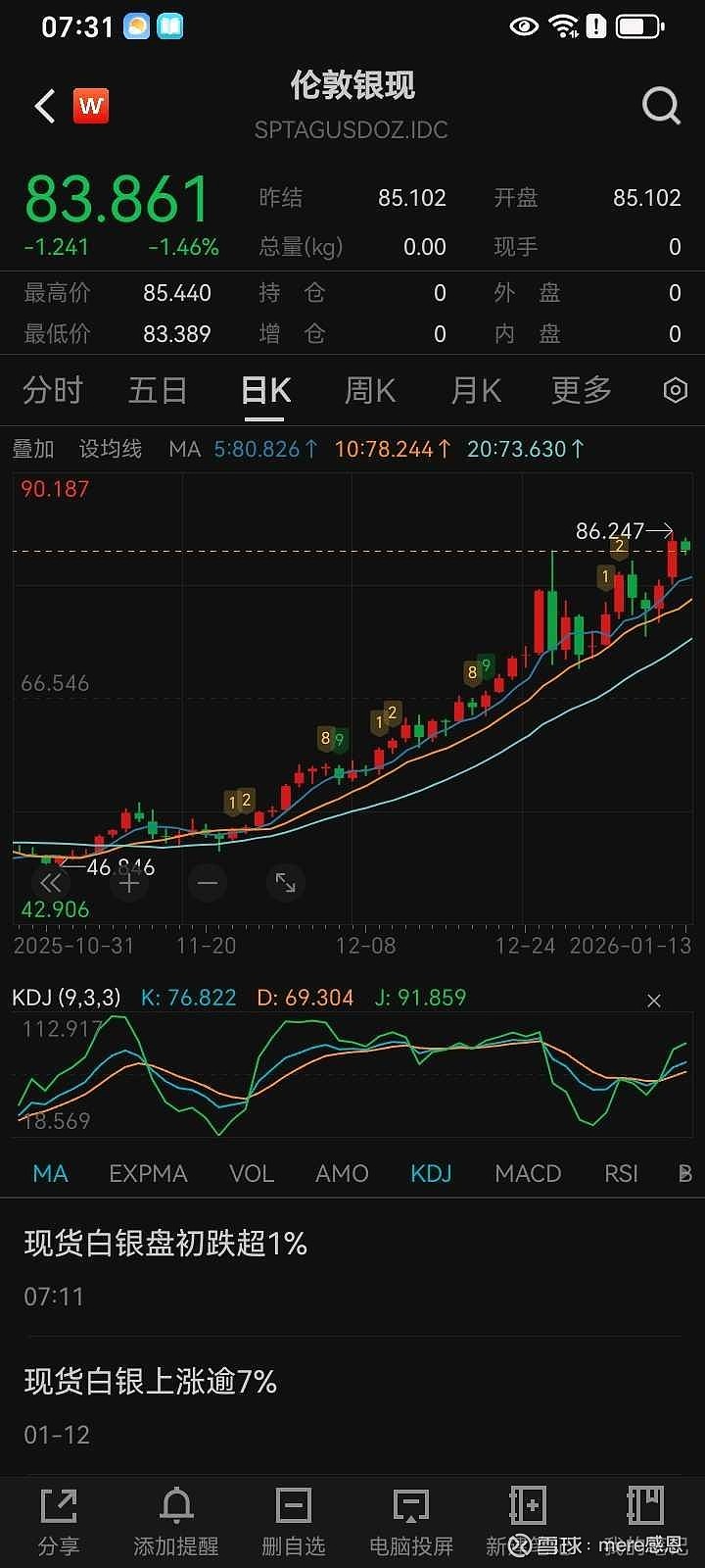 期货现货(期货现货折盘面什么意思)