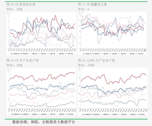 期货现货(期货现货价格对照表)